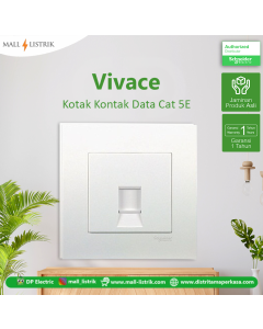 Kotak kontak VIVACE 1 Gang Cat 6 Data Outlet - KB31RJ6_WE
